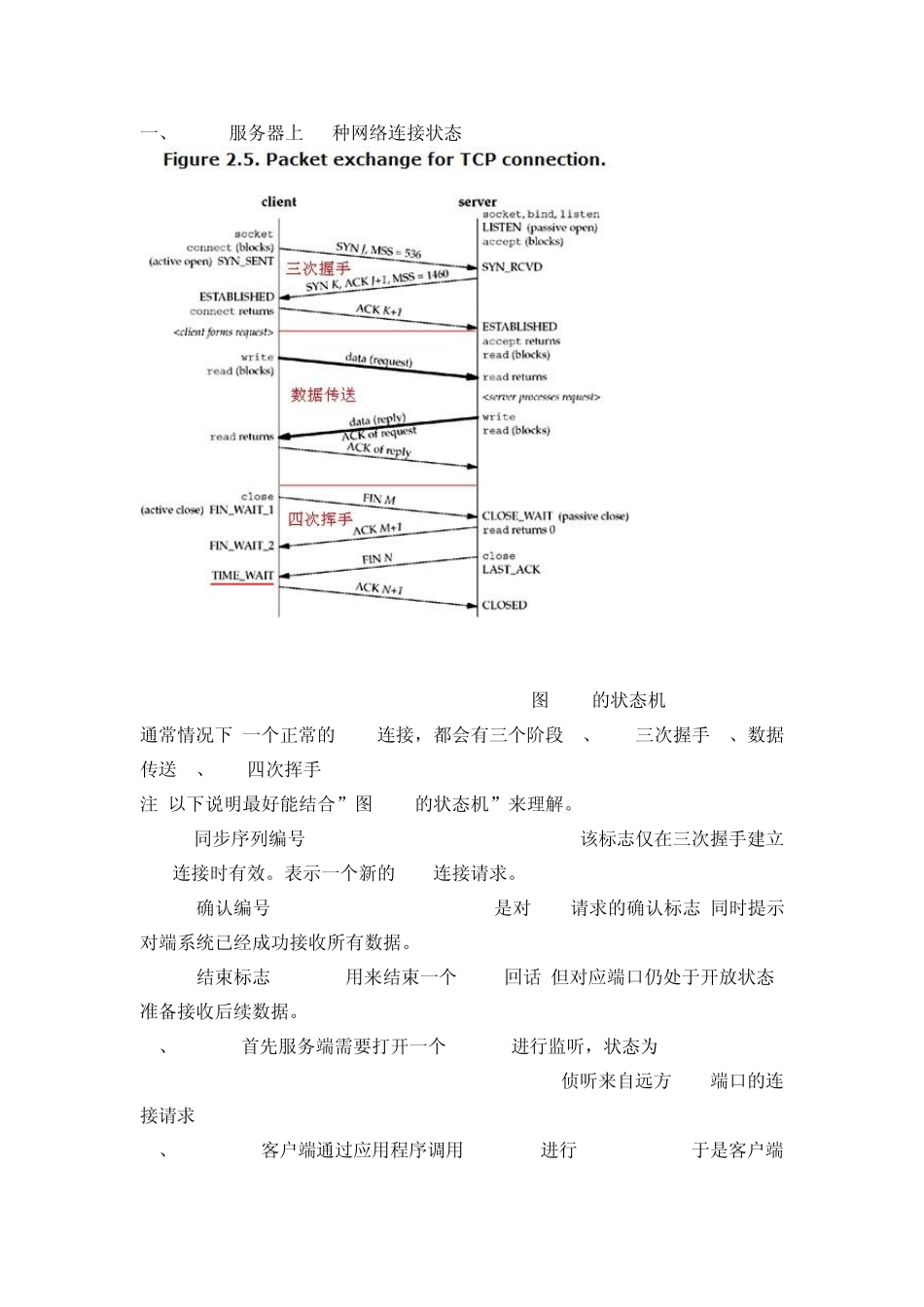 网络连接状态_第1页