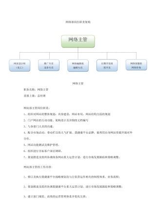 网络部门岗位职责架构