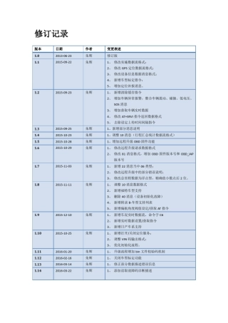 网联汽车CANBUS智能信息车载TBOX终端API接口协议V1.14