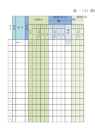 网课学生量化考核表一周量化表