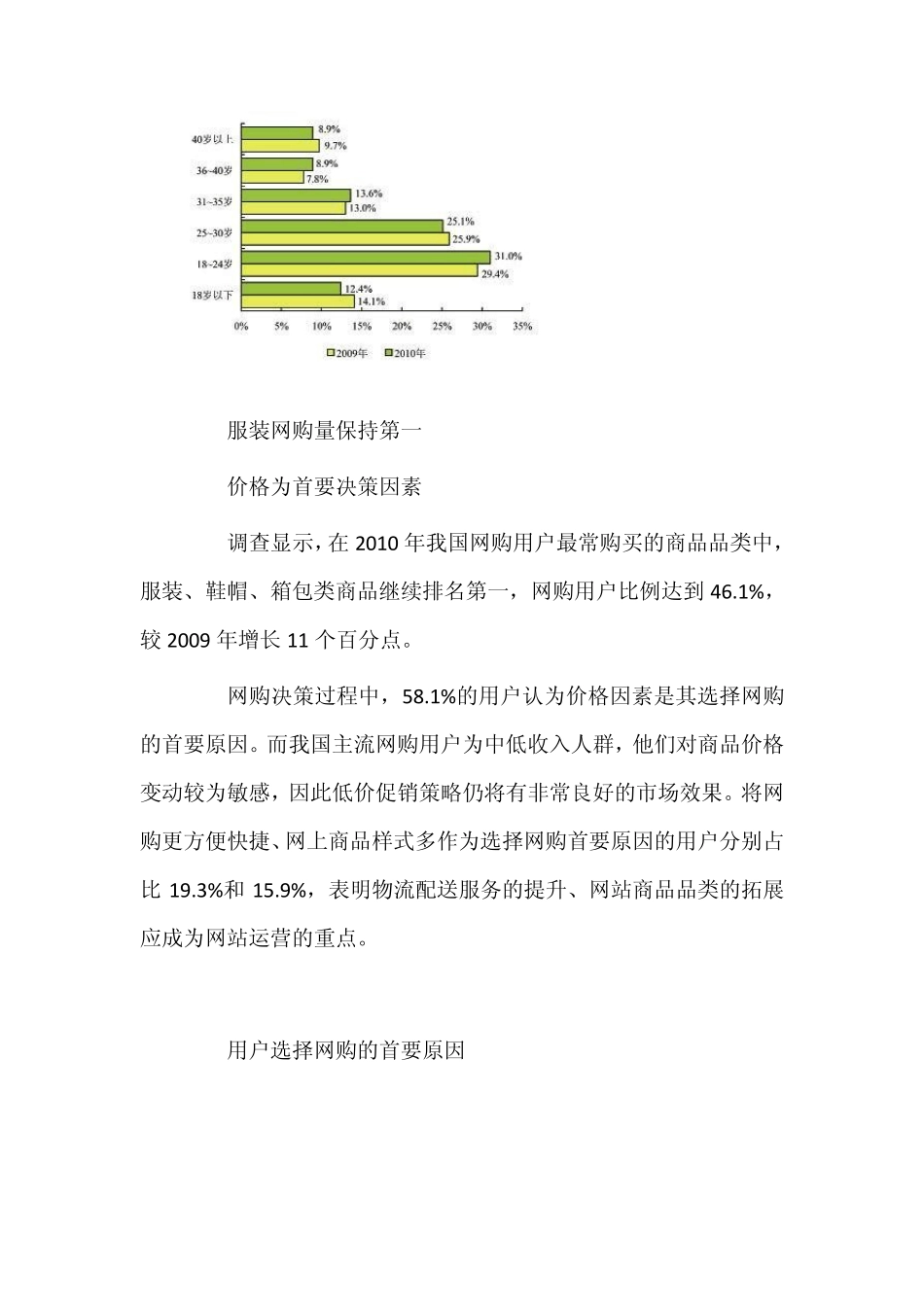 网购主要消费人群分析_第3页
