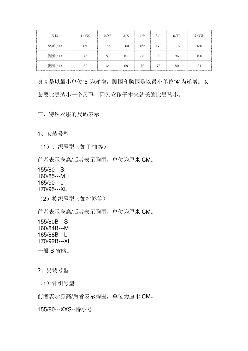 网购必须知道的衣服型号知识尺码对照表_第2页