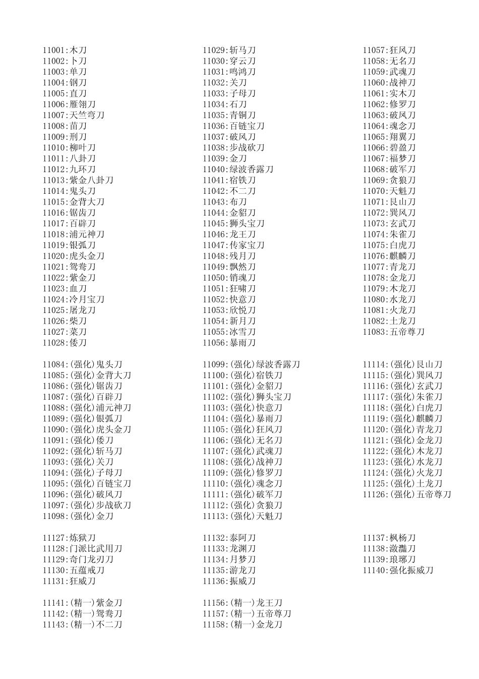 网金物品代码_第1页