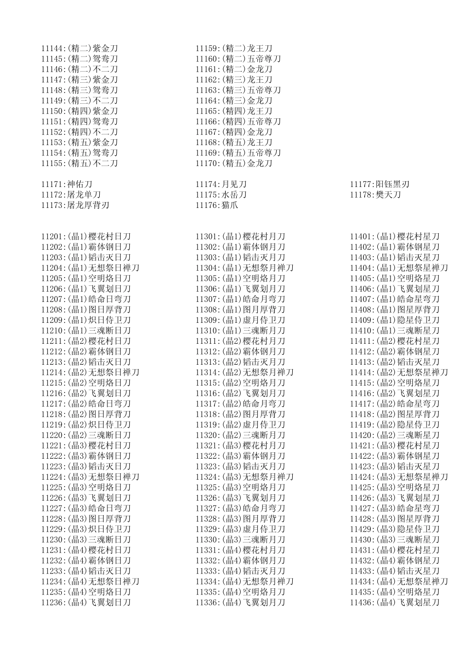 网金物品代码_第2页