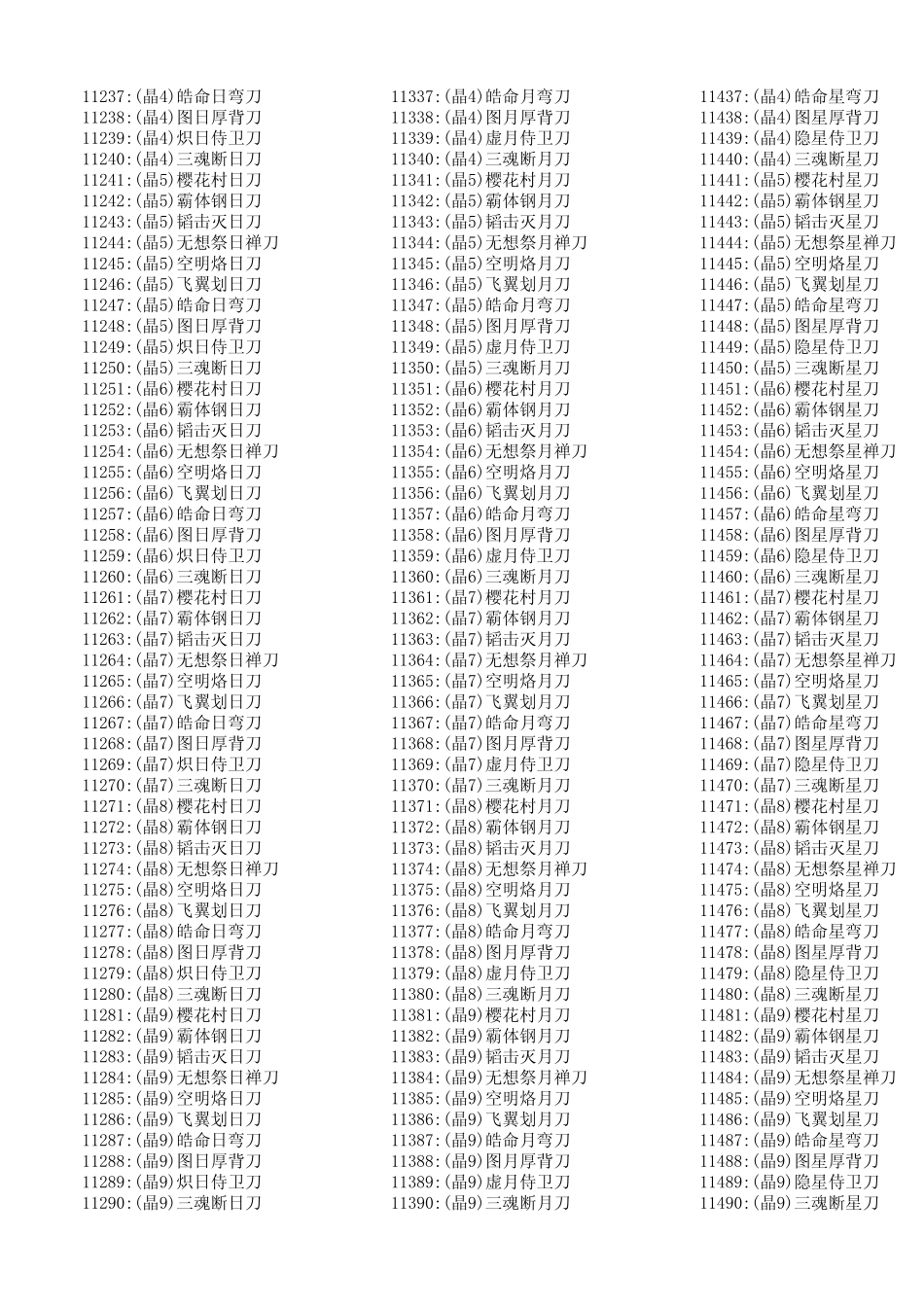 网金物品代码_第3页