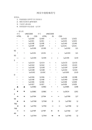 网页中的特殊符号