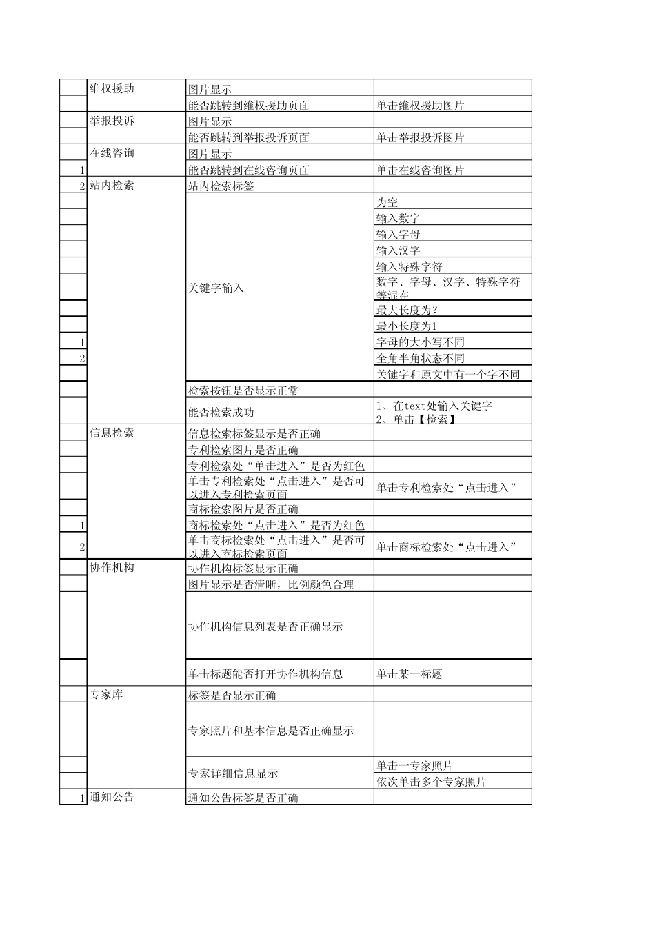 网页测试用例_第2页
