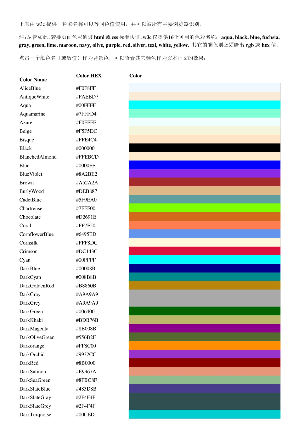 网页色彩名称与色值_第1页