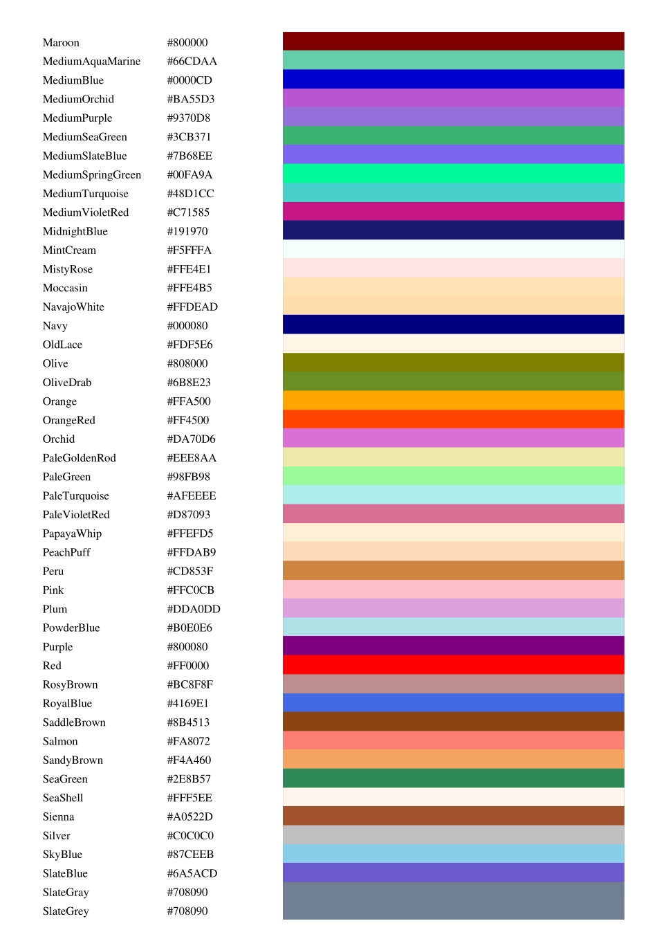 网页色彩名称与色值_第3页