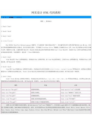 网页设计HTML代码