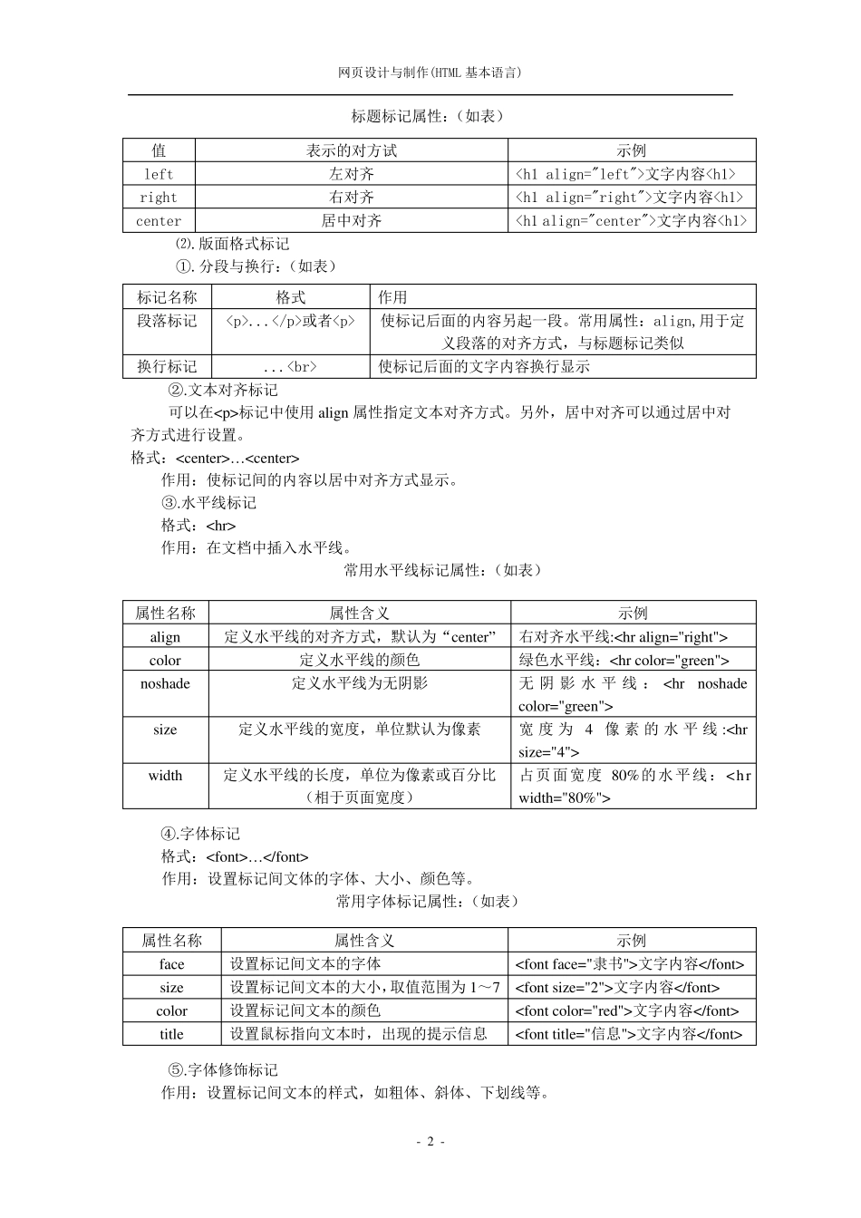 网页设计与制作(代码介绍)_第2页