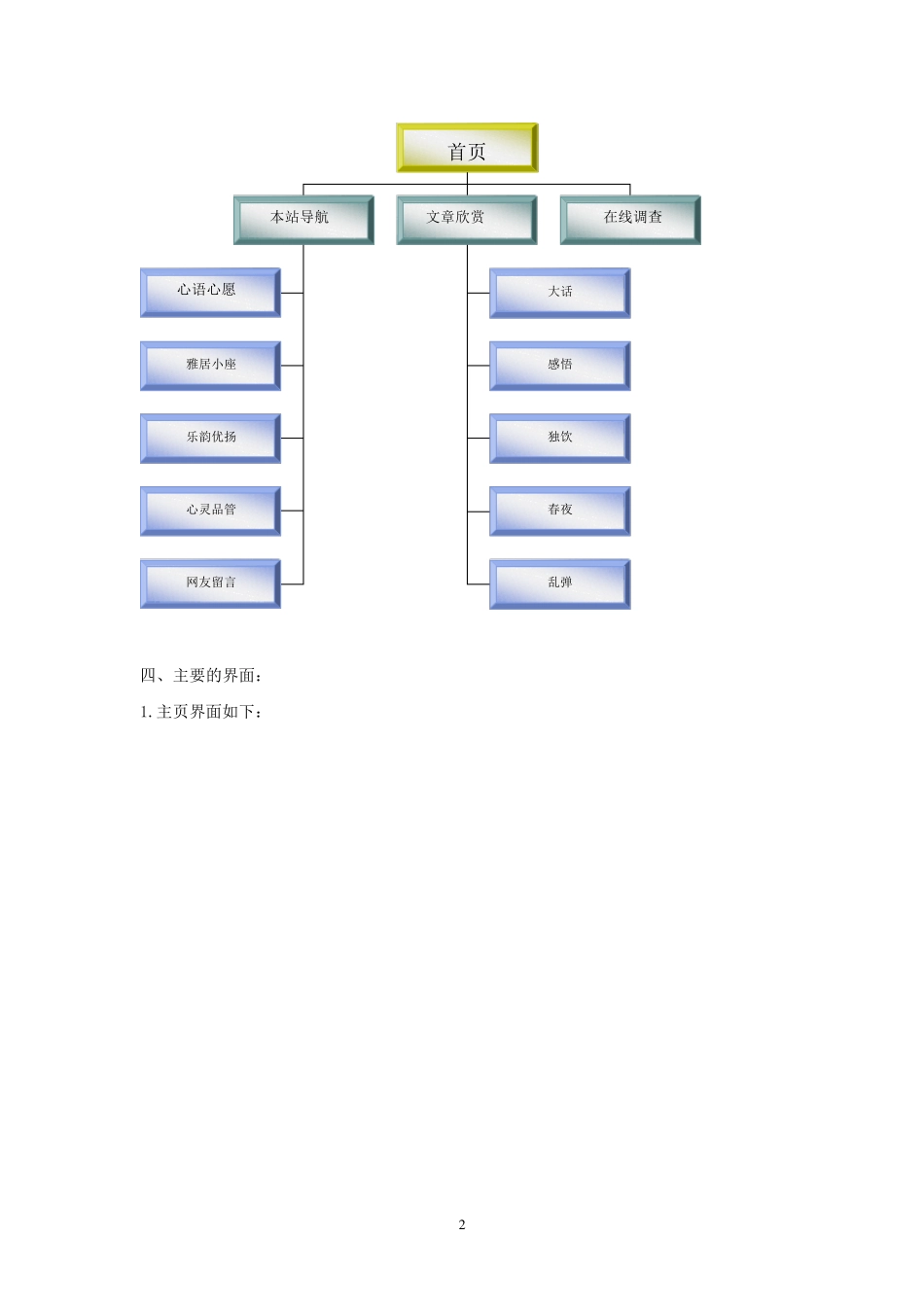 网页设计大作业_第3页