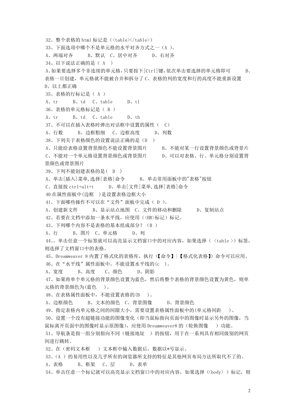网页设计期末考试试题题库_第2页
