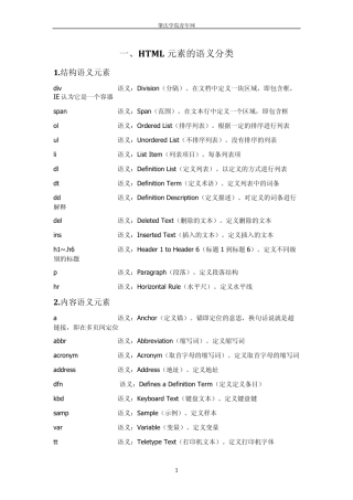 网页设计标签