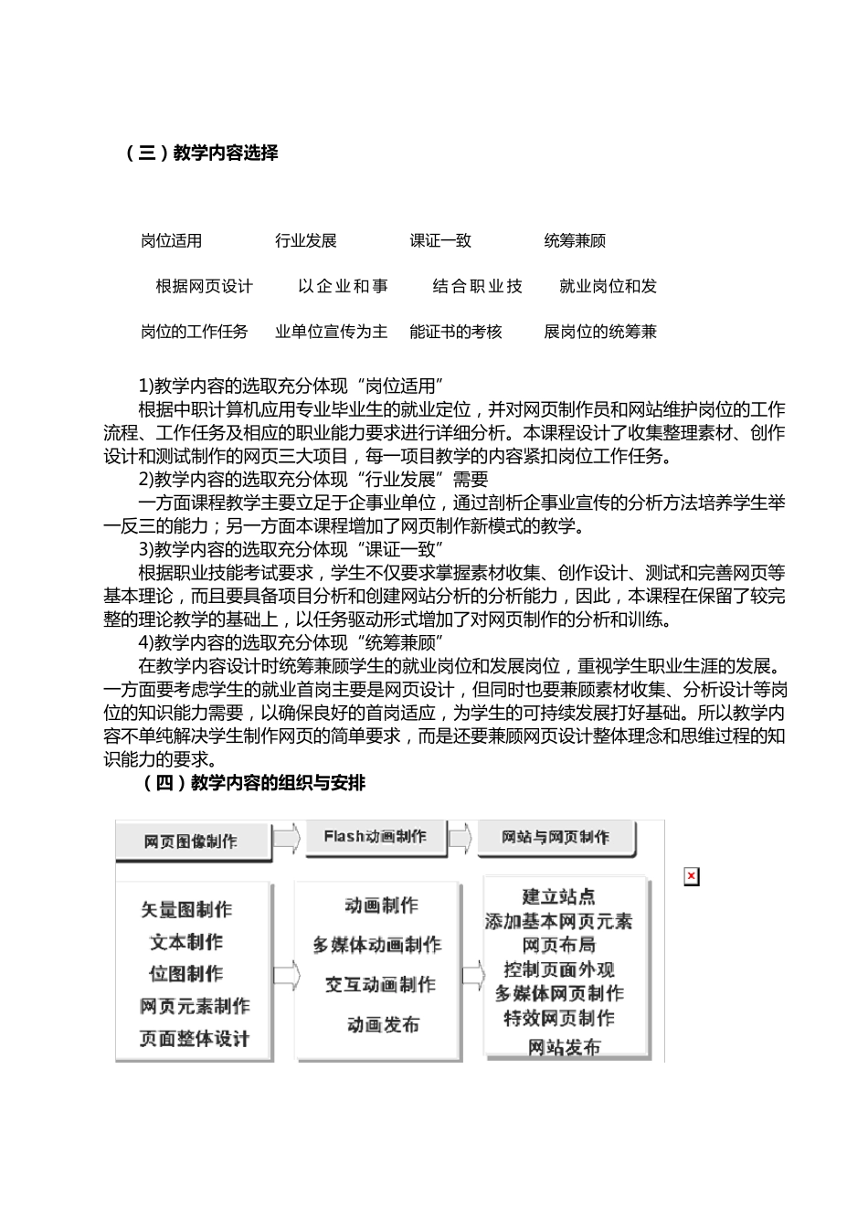 网页设计课程标准_第3页