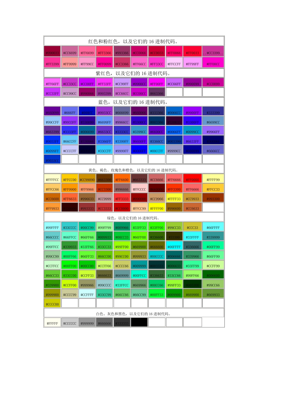 网页设计颜色代码大全_第1页