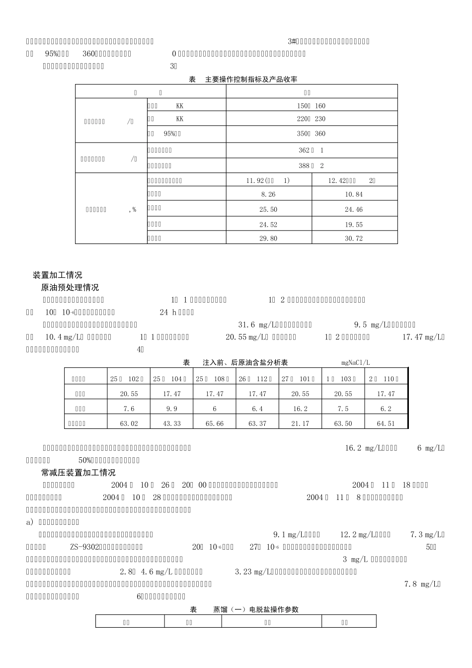 罕戈原油加工总结_第2页