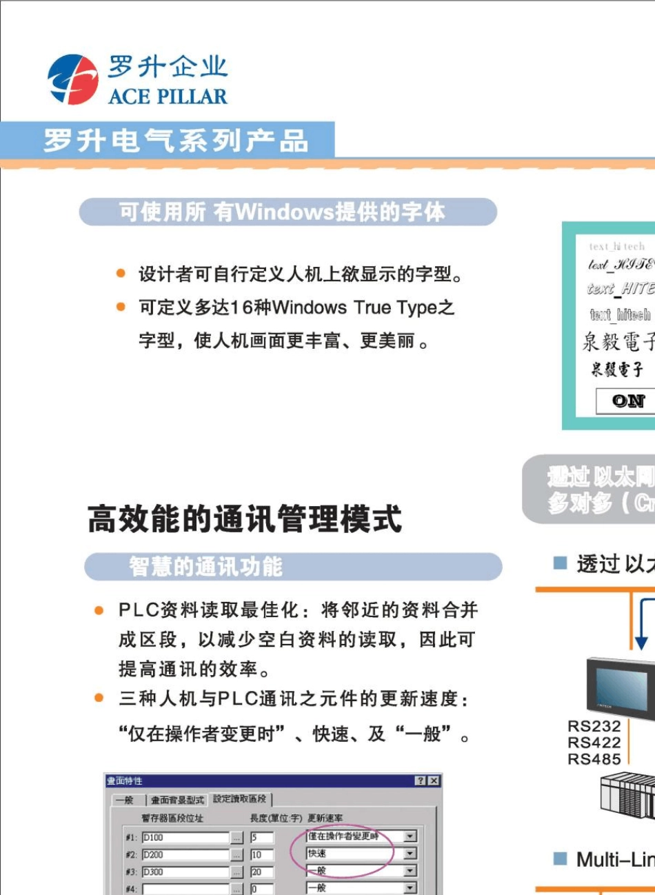 罗升海泰克触摸屏_第3页