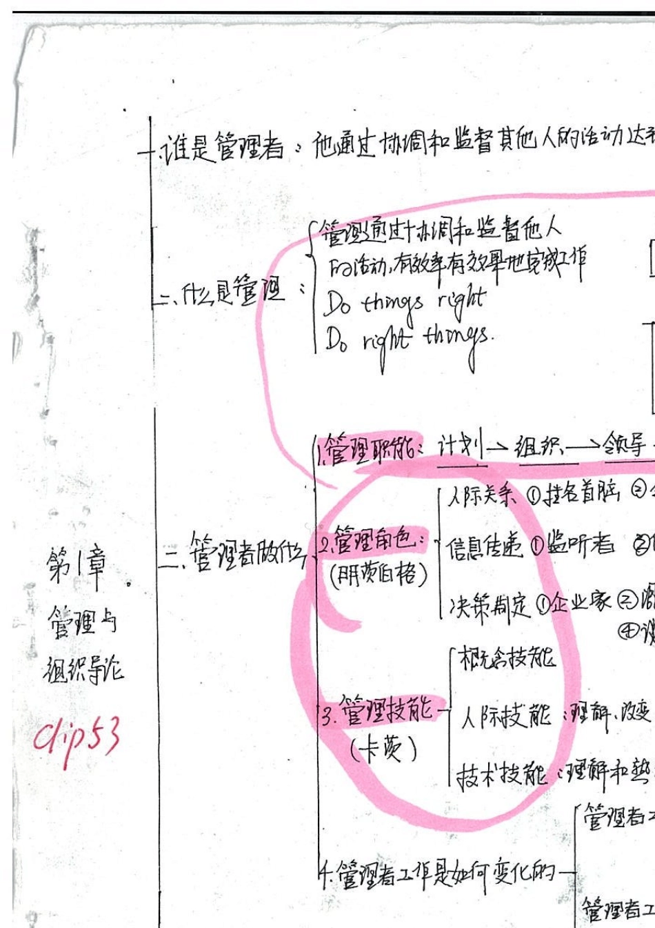 罗宾斯管理学框架_第1页