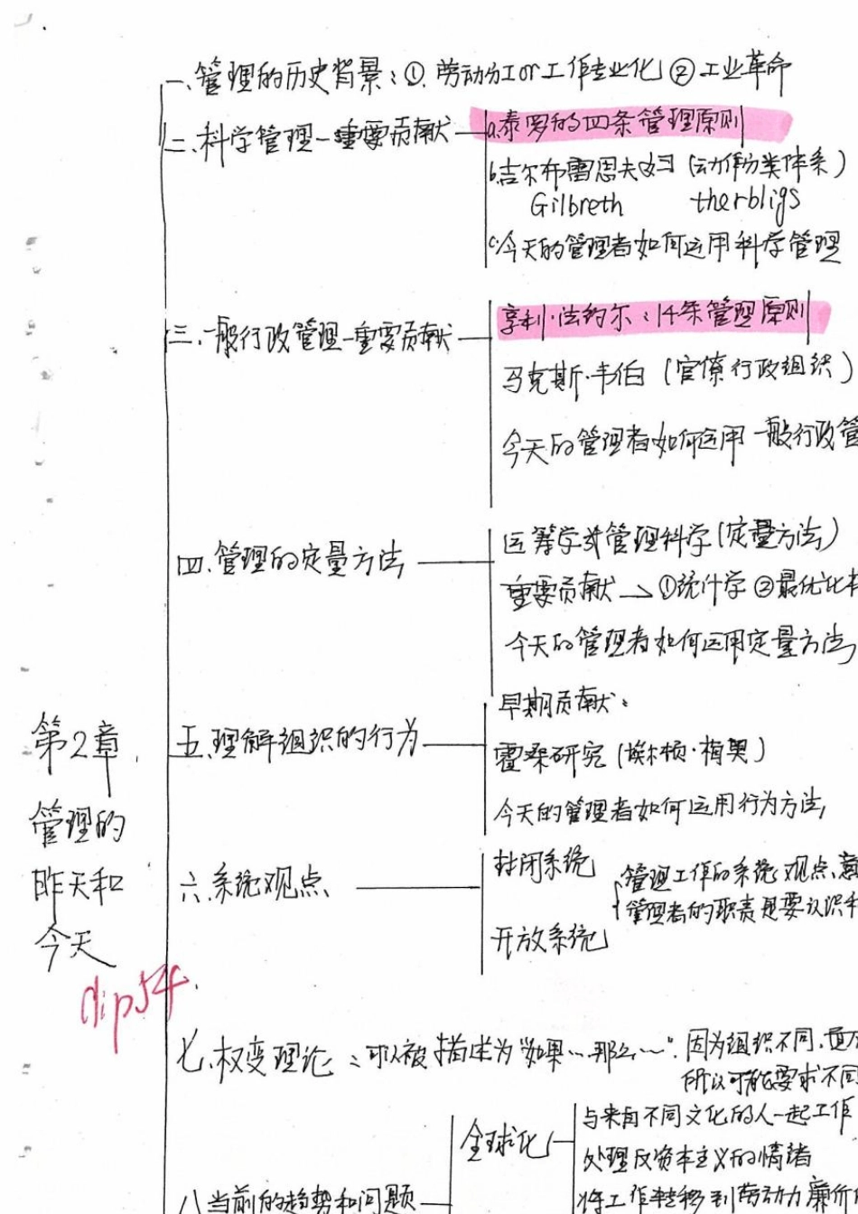 罗宾斯管理学框架_第2页