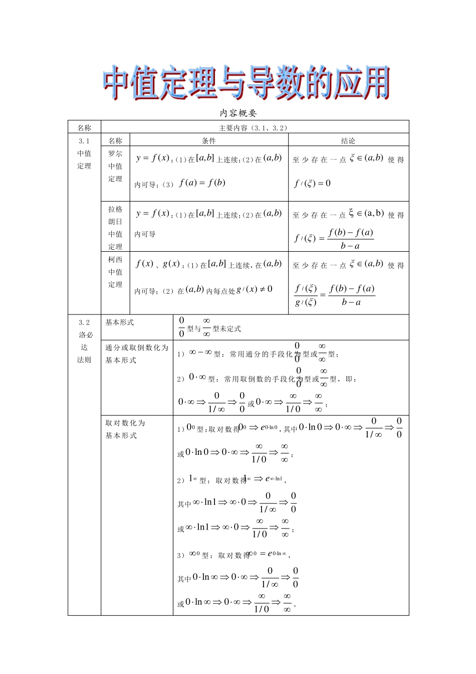 罗尔定理、拉格朗日、柯西中值定理、洛必达法则与导数的应用_第1页