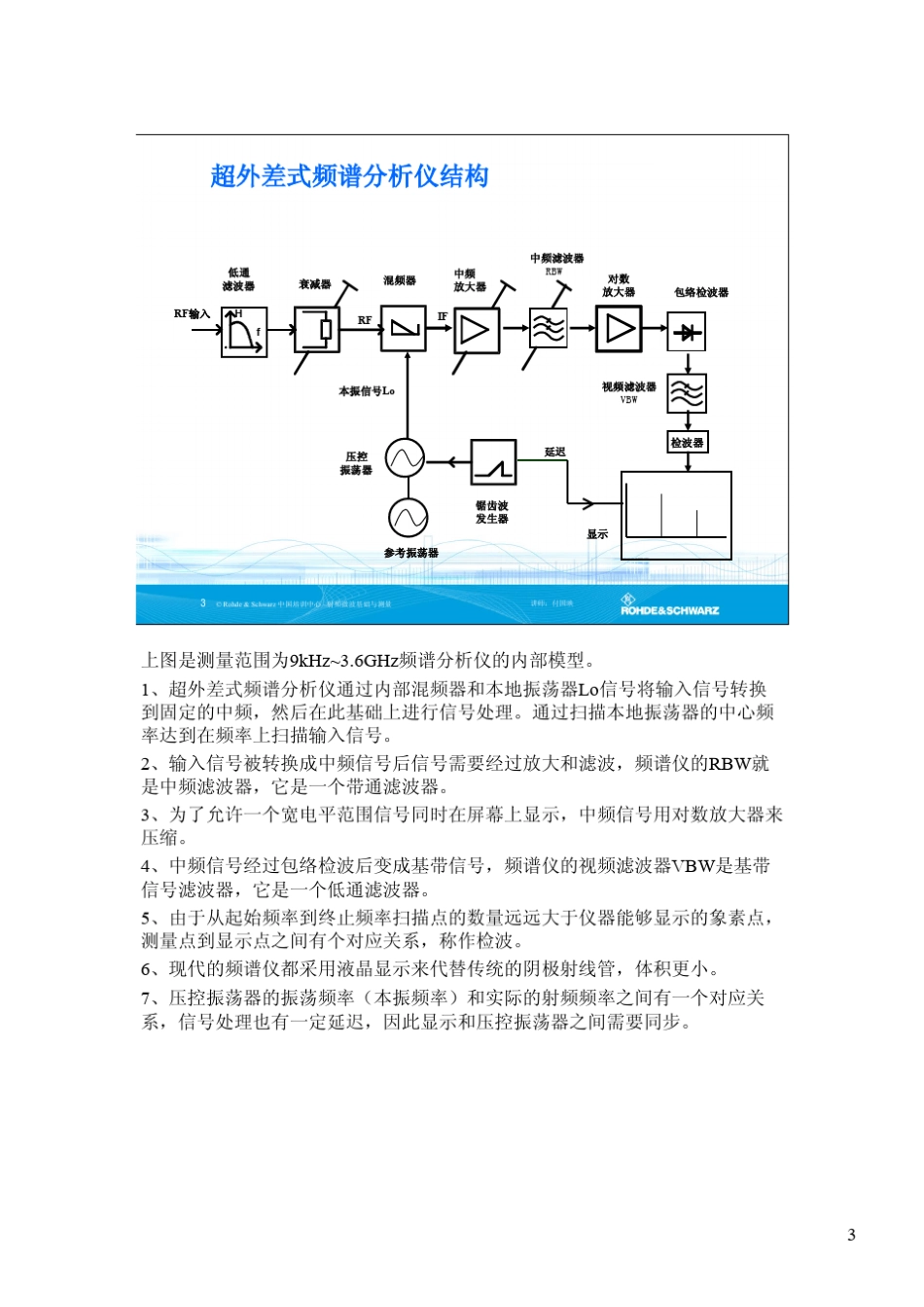 罗德斯瓦次频谱分析仪原理介绍_第3页