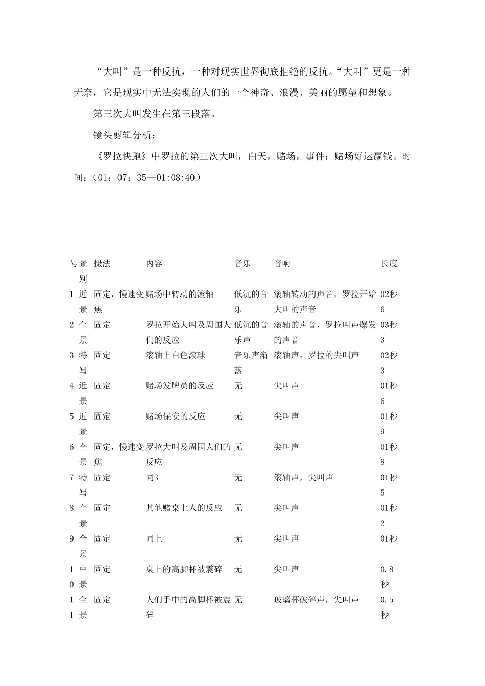 罗拉快跑视听语言分析_第2页
