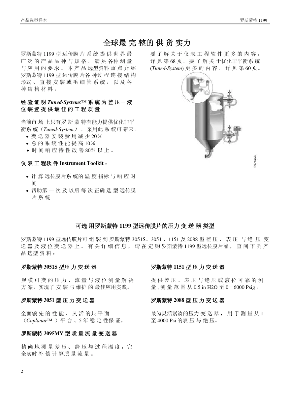 罗斯蒙特1199远传膜片产品选型中文样本_第2页