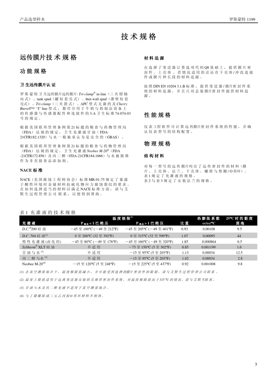 罗斯蒙特1199远传膜片产品选型中文样本_第3页