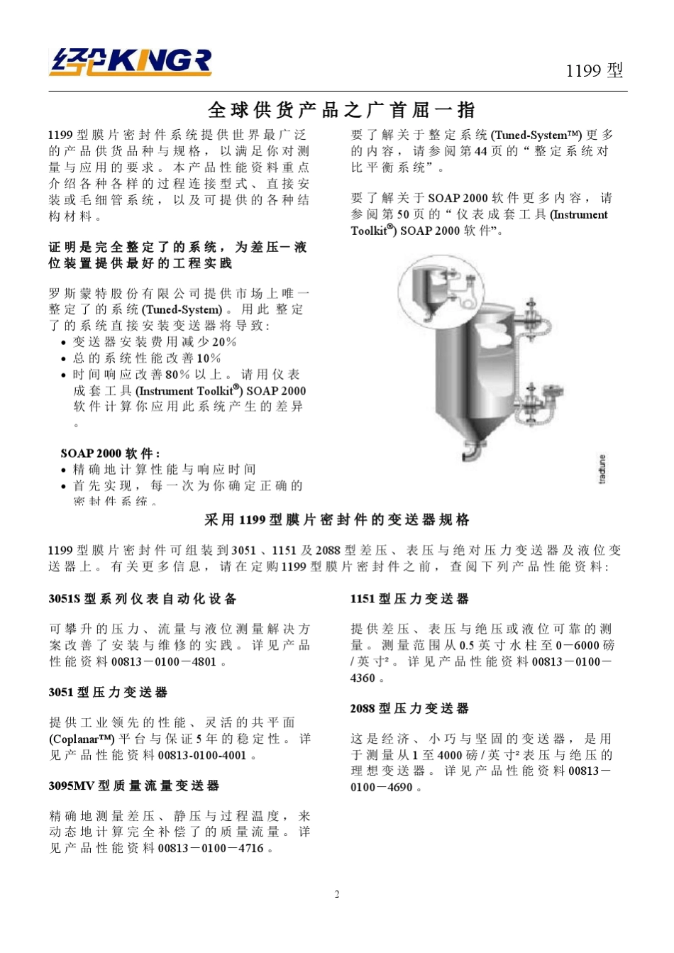 罗斯蒙特1199远传装置选型_第2页
