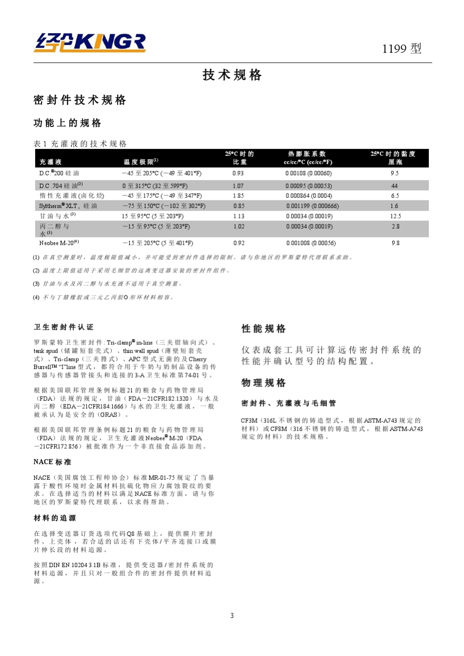 罗斯蒙特1199远传装置选型_第3页