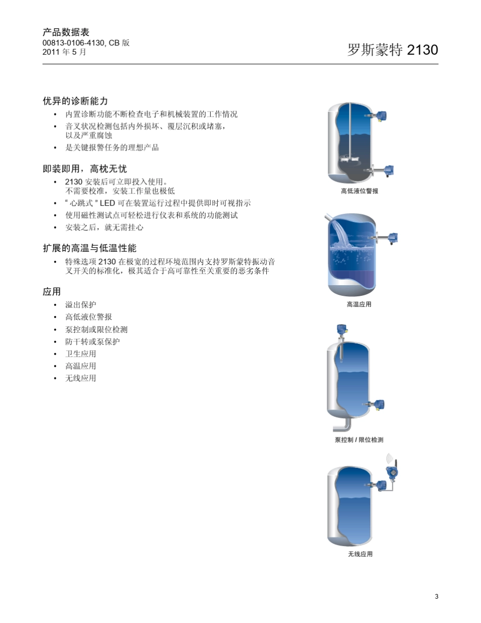 罗斯蒙特2130加强型音叉液位开关_第3页
