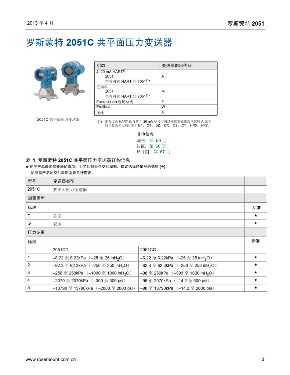 罗斯蒙特2051压力变送器2051_第3页