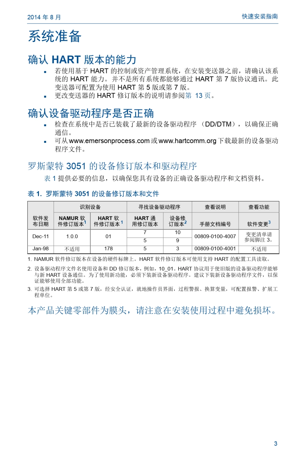 罗斯蒙特3051压力变送器201408_第3页