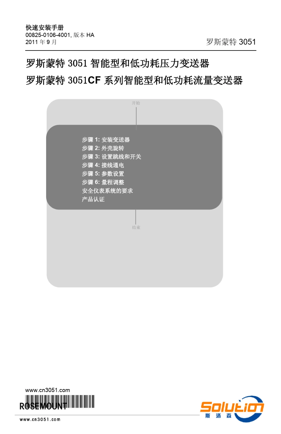 罗斯蒙特3051智能型和低功耗压力变送器,罗斯蒙特3051CF系列智能型和低功耗流量变送器_第1页