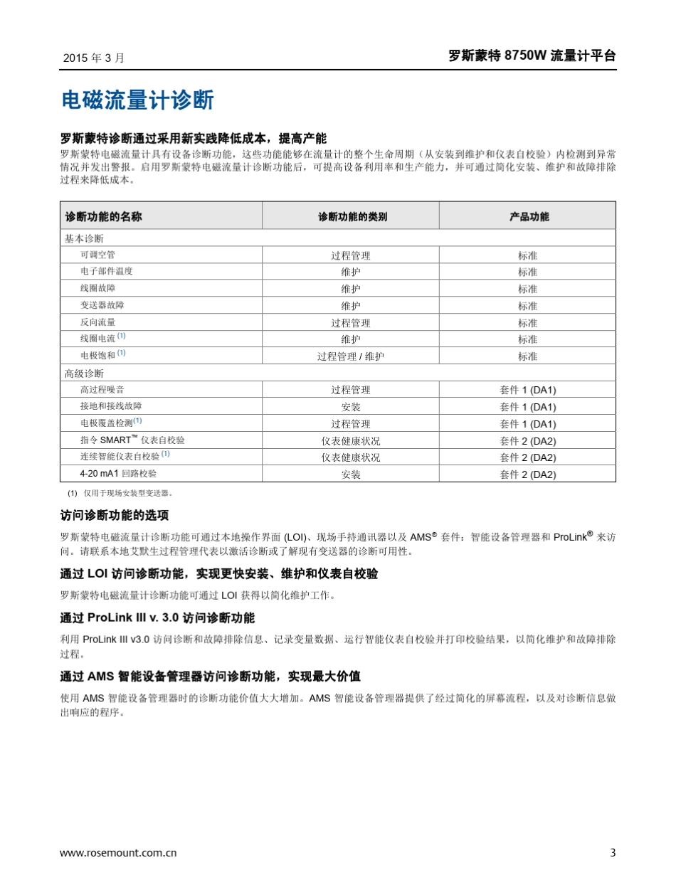 罗斯蒙特8750电磁流量计_第3页