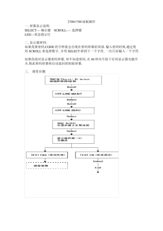 罗斯蒙特流量计