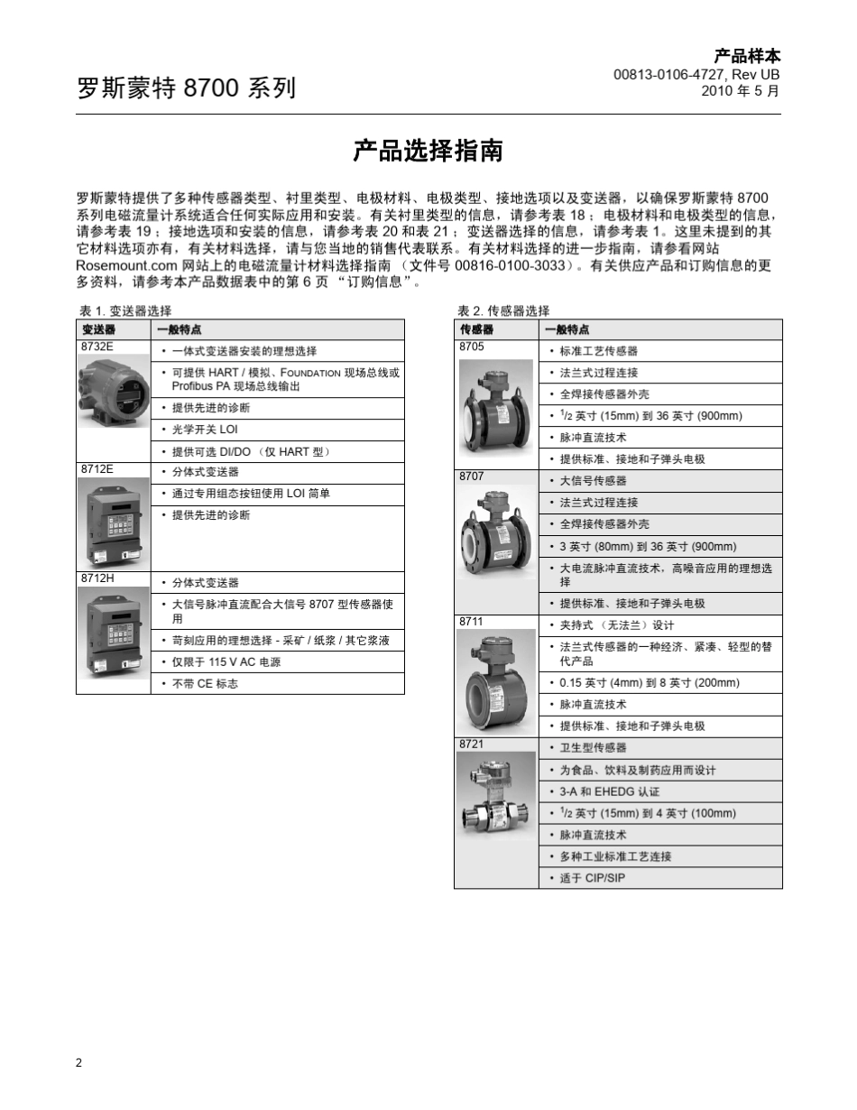 罗斯蒙特电磁流量计RosemountMagmeter_第2页