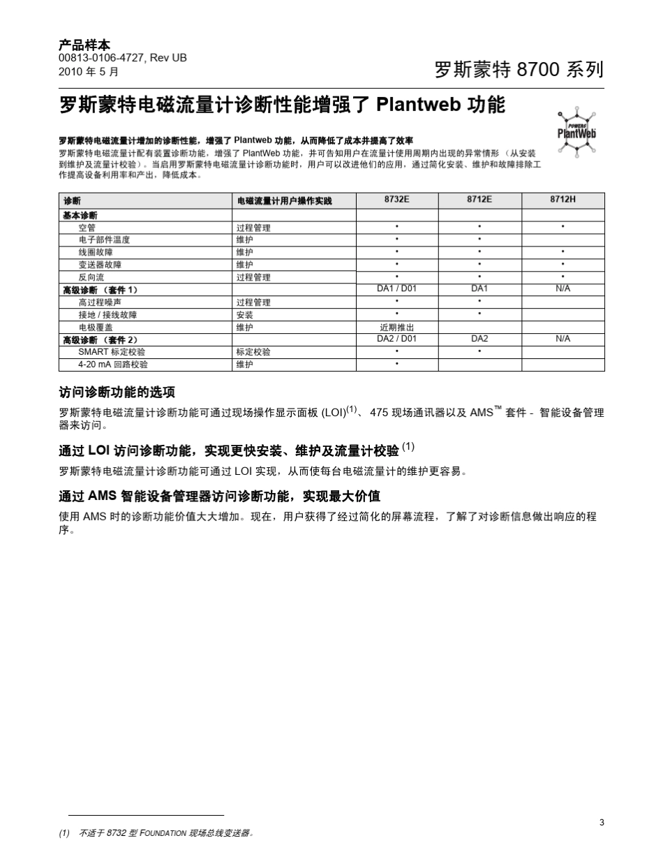 罗斯蒙特电磁流量计RosemountMagmeter_第3页