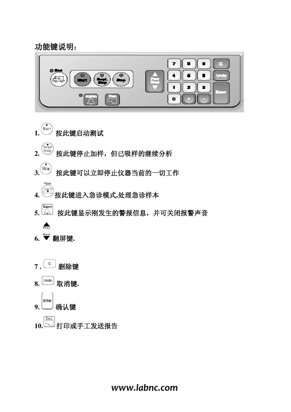 罗氏2010中文操作说明书_第2页