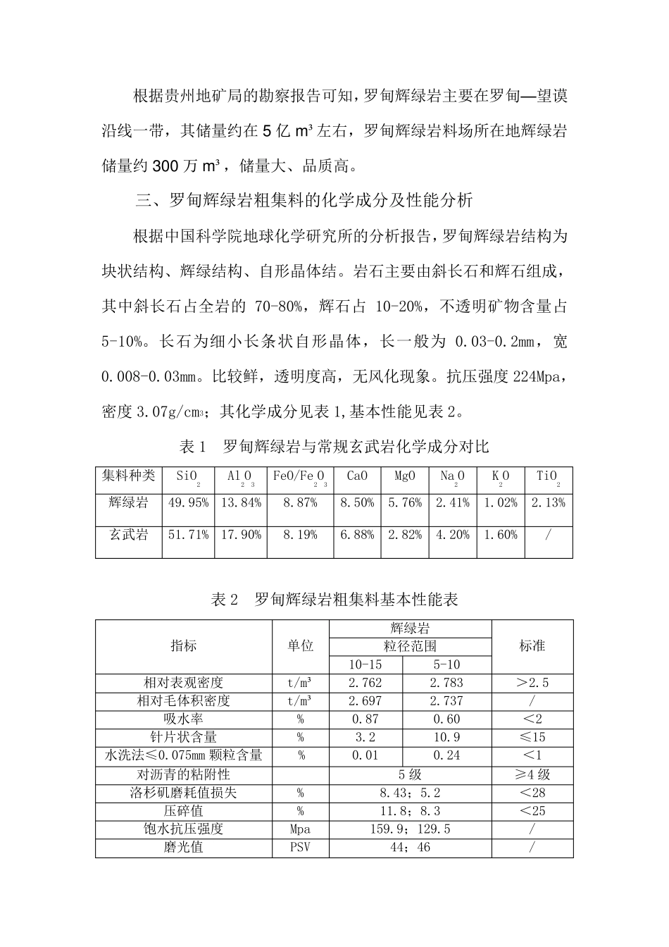 罗甸辉绿岩分析报告_第2页
