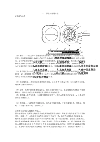 罗盘的正确使用方法