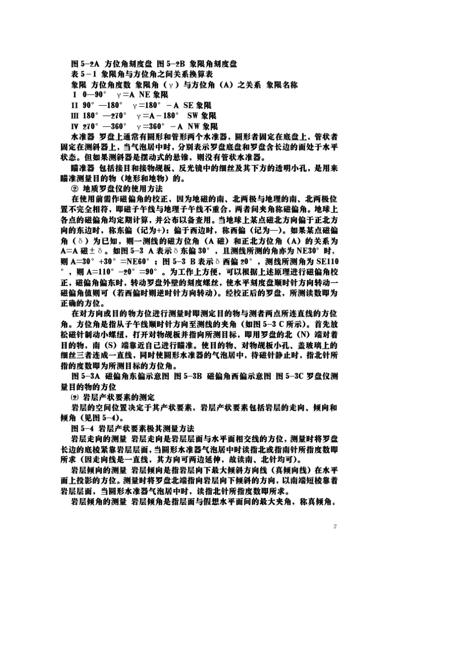 罗盘的详细使用方法_第2页