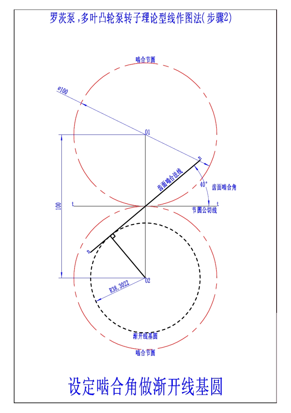 罗茨泵,多叶凸轮泵转子理论型线作图法_第2页