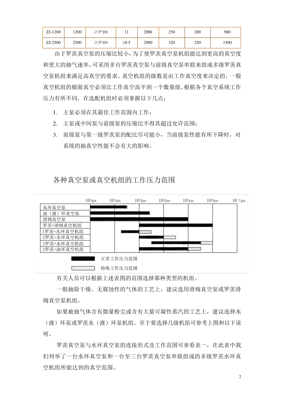 罗茨真空泵机组的选配与使用注意事项_第2页