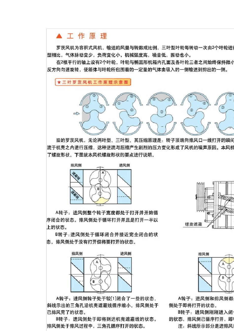 罗茨风机工作原理和图_第2页