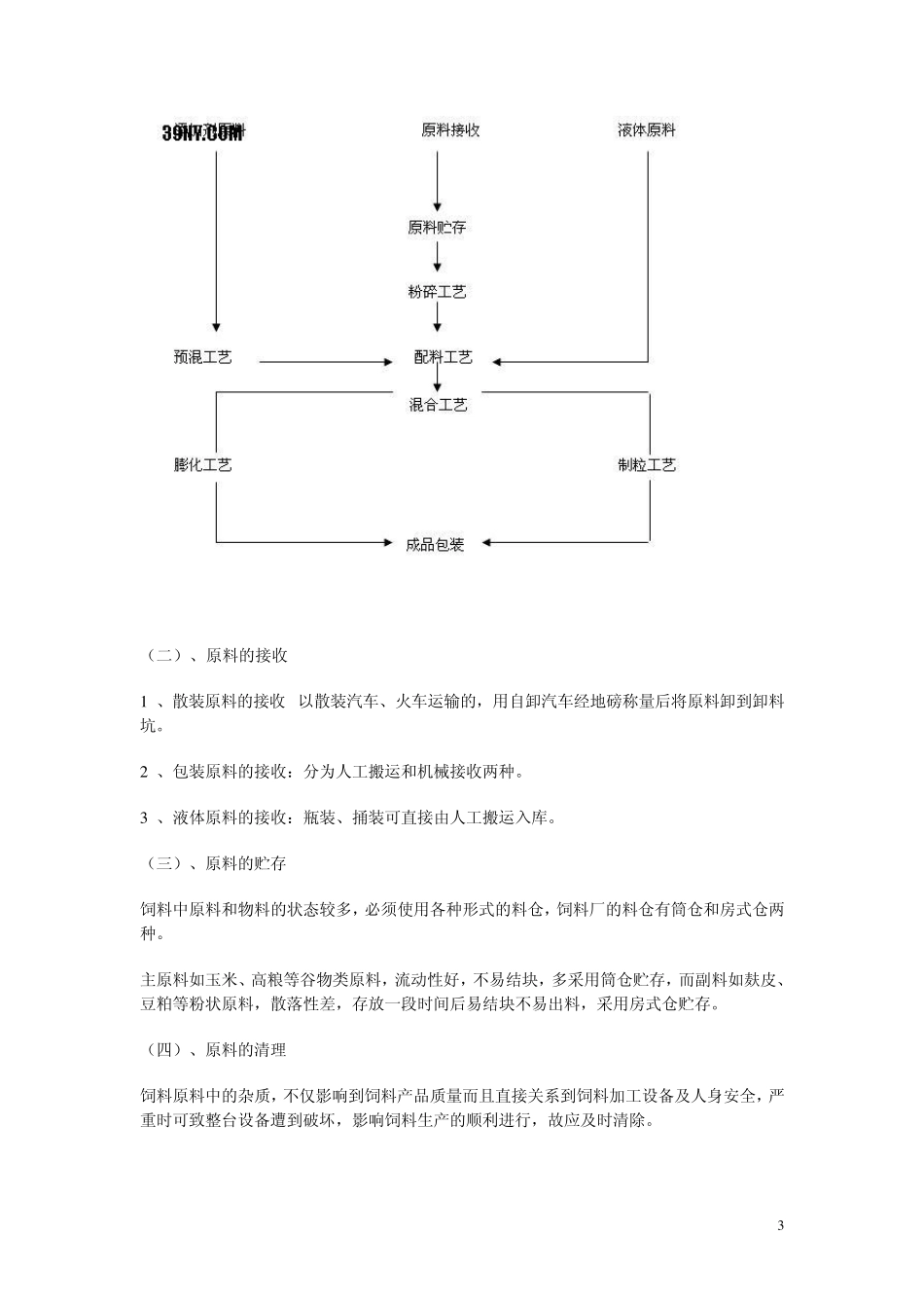 罗非鱼鱼苗的饲料配方_第3页