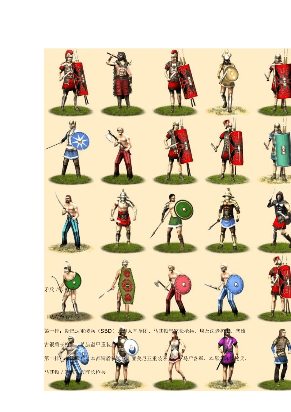 罗马全面战争兵种_第2页
