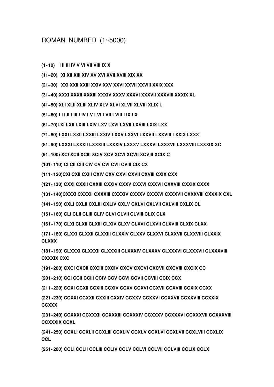 罗马数字(1~5000)_第1页
