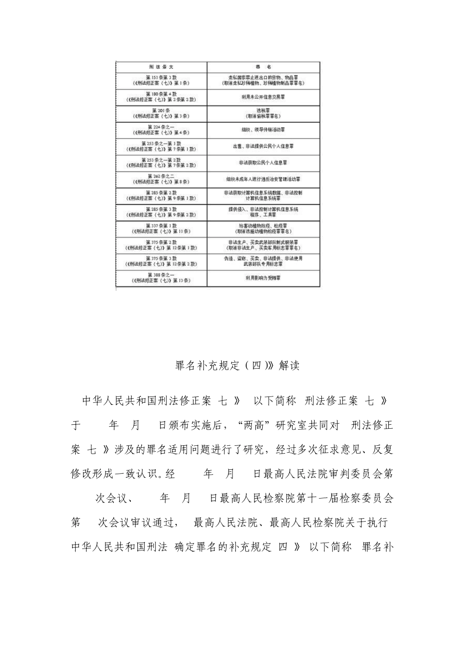 罪名补充规定(一至五全)_第3页